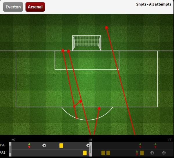 arsenalshots1