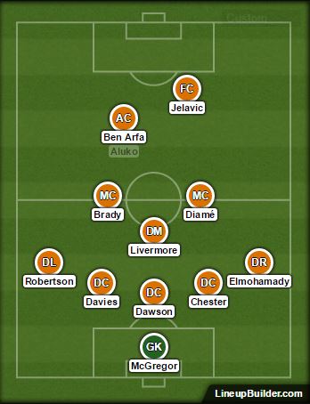 Hull's 5-3-2