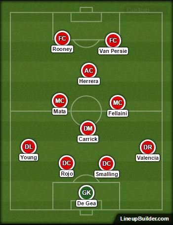 How United lined up after Di Maria's early injury